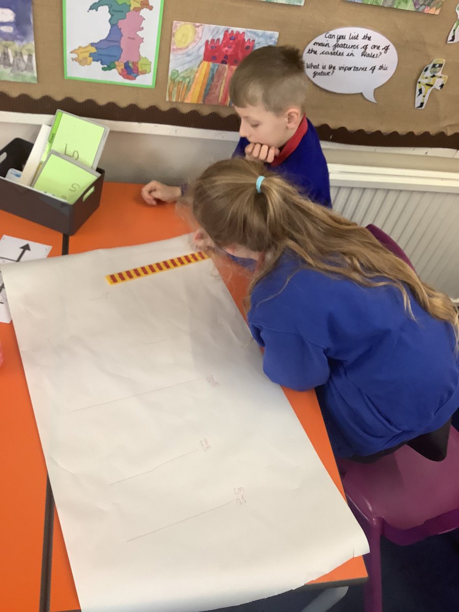 MrsNEdwardsTPS's tweet photo. We’ve been making good use of the white roll of paper this week! We’ve been practising our measuring skills and measuring in mm. https://t.co/PKiVP5uEvO