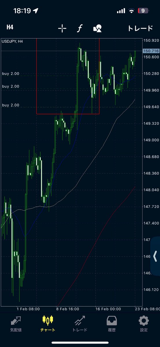 新規ポジをとったり、利確したり損切りしたり（赤ポジがあるわけではない）はダイバー待ちかな😌💤

ダイバーが来ないときは来ないときの待ち方ができるのがダイバーの強みです。ありがとうダイバー大好きです🥹

 #ASOBIFX