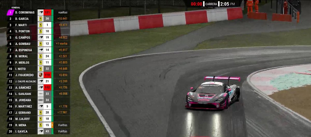 CORO (@davecoro) on Twitter photo Conseguimos otra gran victoria en Zolder en la <a href="/Iberica_SR/">Iberica Simracing</a> | Sala PRO.
Pole
VR
VICTORIA 🏆
<a href="/FlowRacingTeam/">Flow Racing</a> Conseguimos otra gran victoria en Zolder en la <a href="/Iberica_SR/">Iberica Simracing</a> | Sala PRO.
Pole
VR
VICTORIA 🏆
<a href="/FlowRacingTeam/">Flow Racing</a>