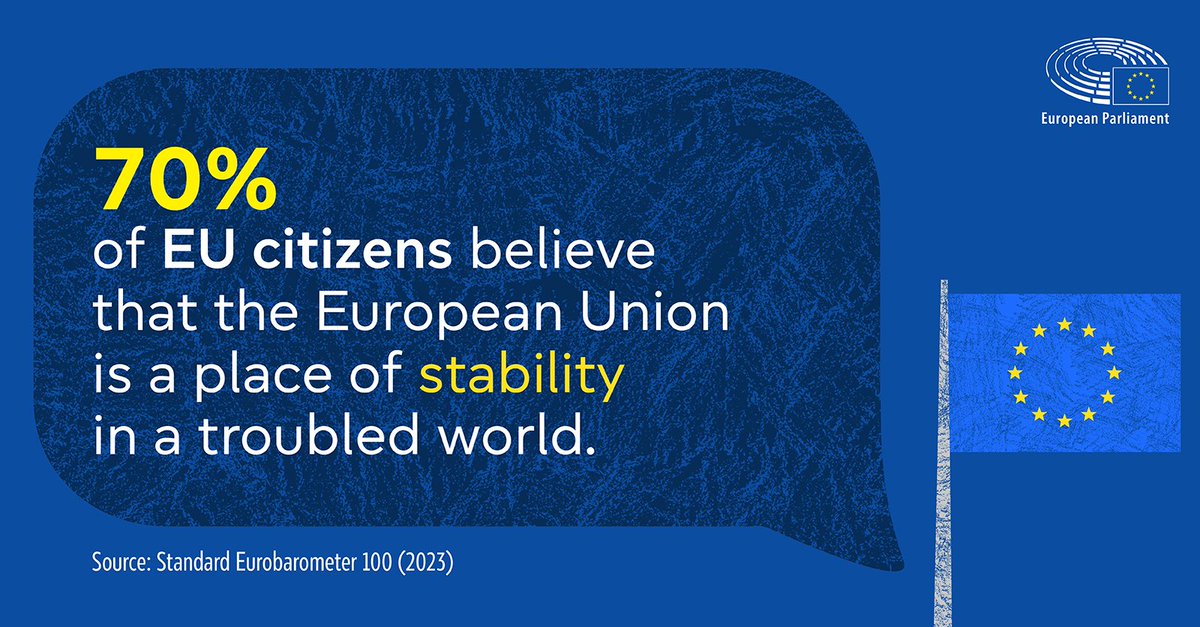 As Russia’s invasion of Ukraine approaches its 2nd anniversary, @EurobarometerEU survey finds out that 7 Europeans in 10 believe the EU is a place of stability in a troubled world. 🇺🇦🇪🇺📊 #StandWithUkraine