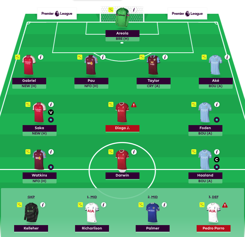 FPL Raptor (Ross) tweet media