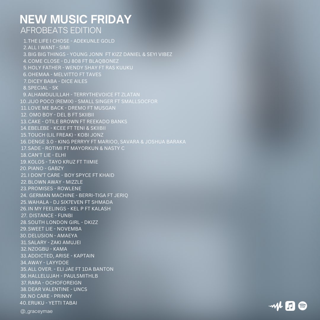NEW MUSIC FRIDAY: AFROBEATS EDITION By Gracey Mae The Life I Chose - Adekunle Gold All I Want - Simi Big Big Things - Young Jonn Ft Kizz Daniel & Seyi Vibez Come Close - Dj 808 Ft Blaqbonez Holy Father - Wendy Shay Ft Ras Kuuku Ohemaa - Melvitto Ft Taves Dicey Baba - Dice Ailes