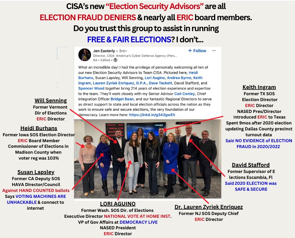 @CISAgov @CISAJen nominated their new 'Election Security Advisors'... 
-They're all election fraud deniers 
-and nearly all @ericstates_info board members/directors... 

Do you think our elections will be free & fair with this group overseeing our election security? 
#protect2024