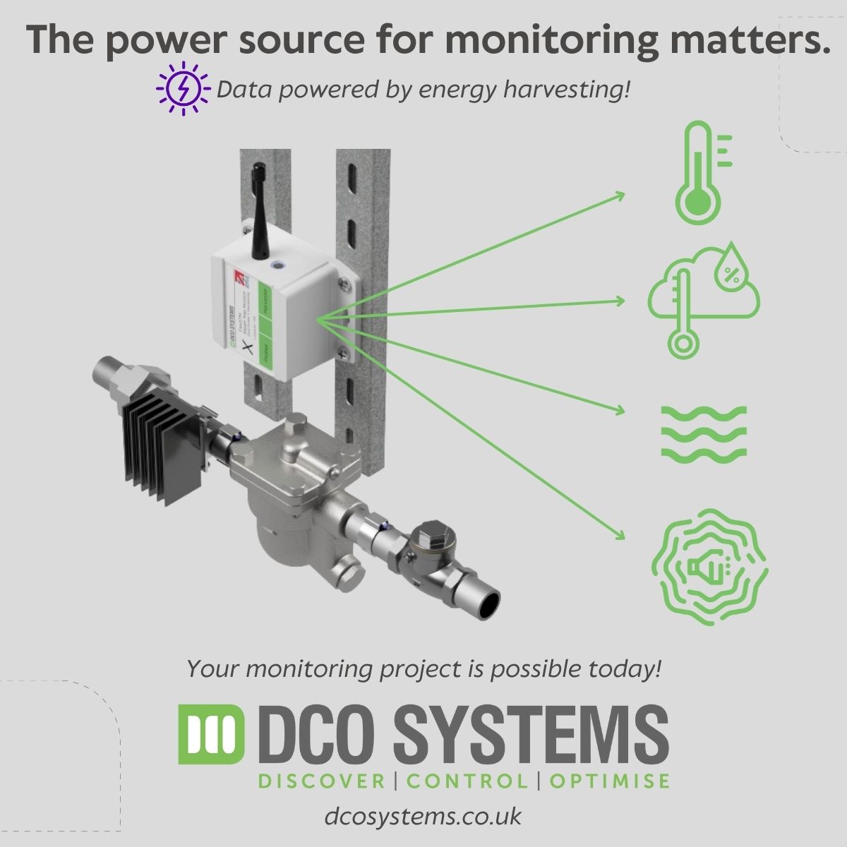 DCO Systems tweet media