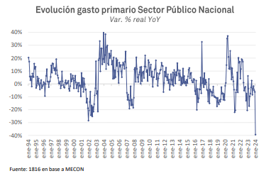 Cristian tweet media