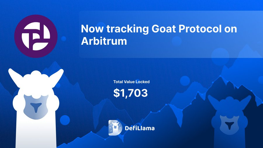 ARB_Universe's tweet photo. 💎 @DefiLlama is now monitoring portfolio @goatfidao on @Arbitrum
💎 #GoatProtocol serves as a decentralized yield optimizer, enabli ng users, #DAOs, and various protocols to generate yield on their digital assets
🔽 VISIT
https://t.co/mPDob37uSO
#ARB_Universe $GOA https://t.co/9PeiwwcVHt