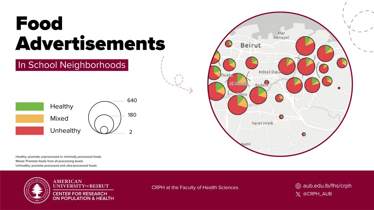 Center for Research on Population and Health tweet media