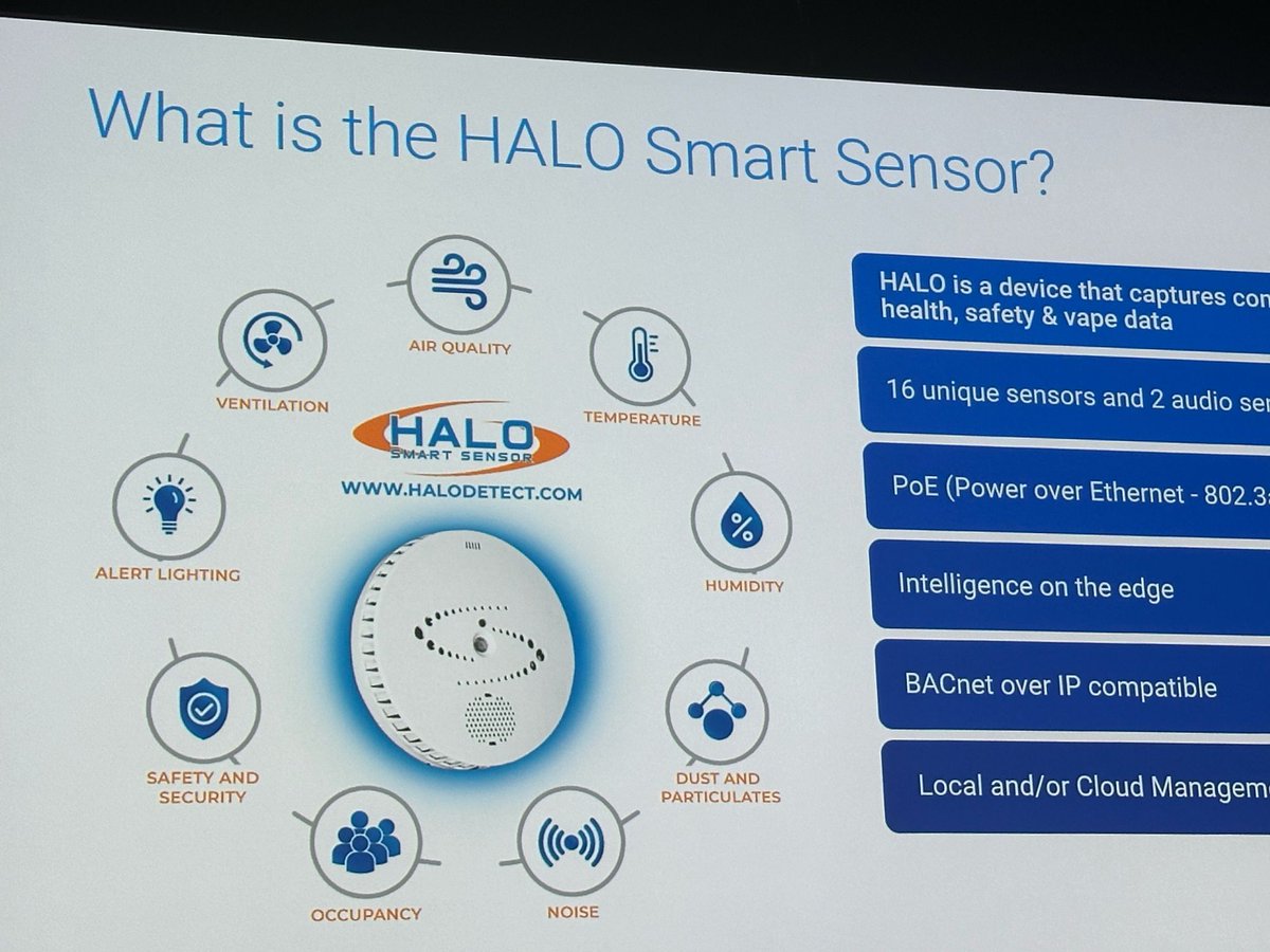 Eclipstweets's tweet image. IPVideo is now part of the @MotoSolutions family. It was therefore great to hear from David Antar, of IPVideo at the Partnership Forum this week to learn about how the HALO smart sensor fits into the #solvingforsafer ecosystem.: ecl-ips.com
#smartsensors #protection