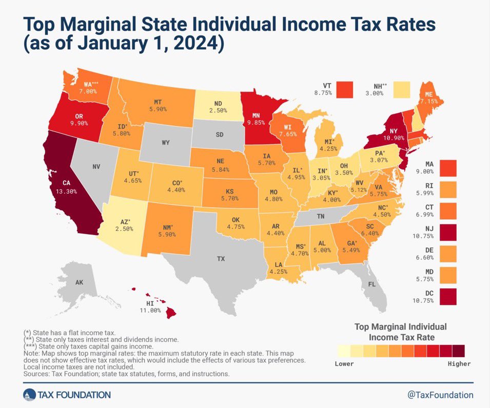 MN Democrats love increasing your taxes. Let’s end the trifecta before they match California at 13.3%! Leading the way in ALL the wrong ways. The far left agenda must end. #saveMN  #2024Elections 
Tax the rich is YOU!