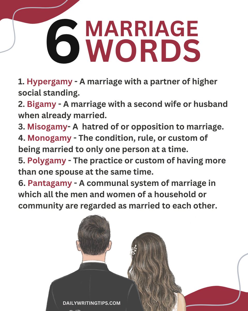 writing_tips's tweet image. Diving into the grammar of matrimony with six essential words. 💖📝 #MarriageGrammar #GrammarOfLove
