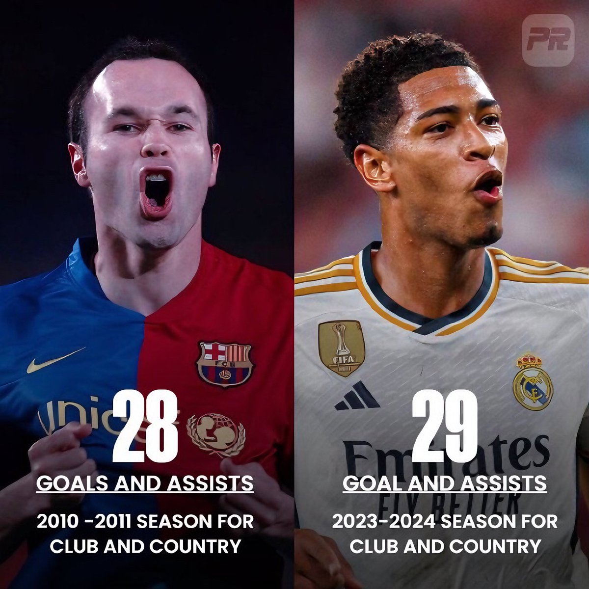 TheFootyFest's tweet photo. Jude Bellingham has already surpassed Andres Iniesta's best season. and we're only halfway through this season.

 Unreal🤯🏴󠁧󠁢󠁥󠁮󠁧󠁿 https://t.co/e1quQF0FiI
