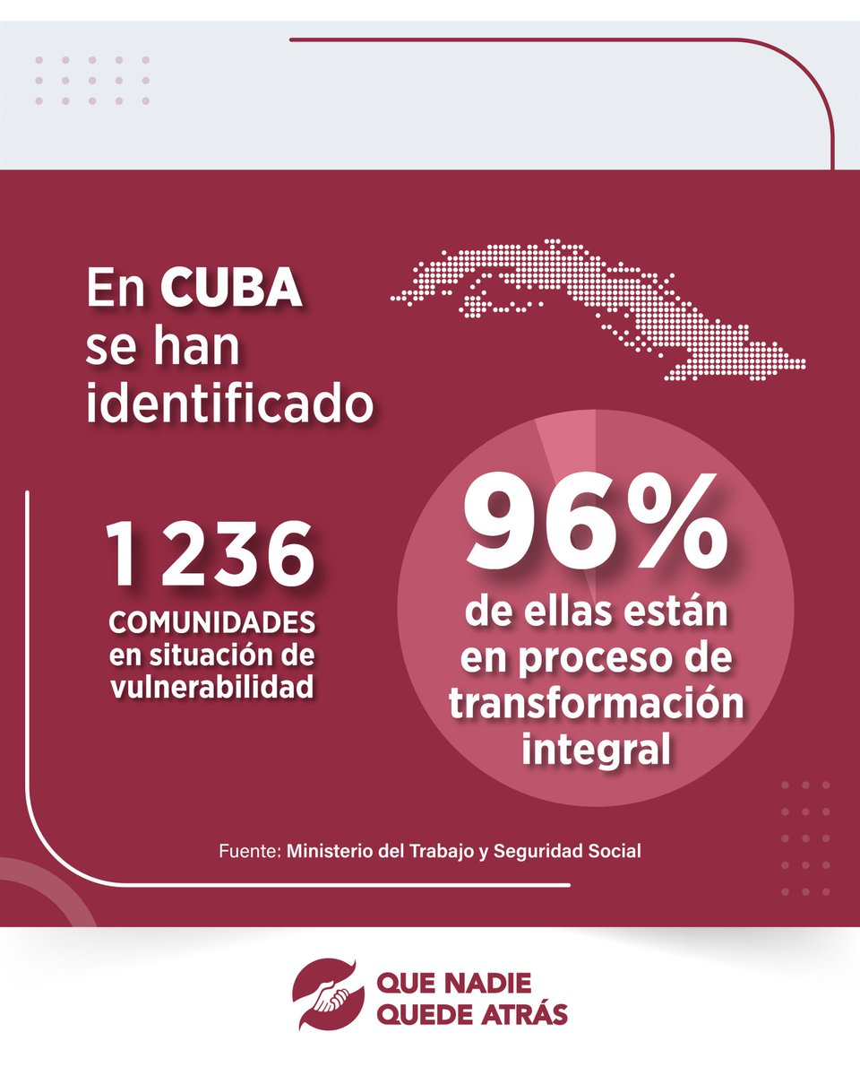 #QueNadieQuedeAtrás
#Cuba
Información necesaria para quienes cuestionan nuestras políticas sociales  👇