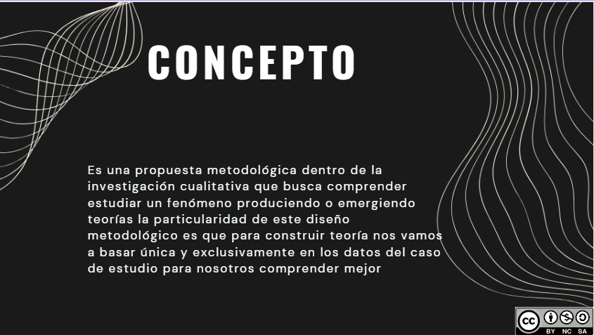 YaguanaS1's tweet photo. La teoría fundamentada es una propuesta metodológica que incentiva el cambio positivo de la educación. 🧐#PedagogiadelasCienciasExperimentales #Investigación #Investigador #Procesos #Importancia #educacion #Cualidades
@jorgearmi20🧐
@experimenutmach https://t.co/ImboM7xVaH