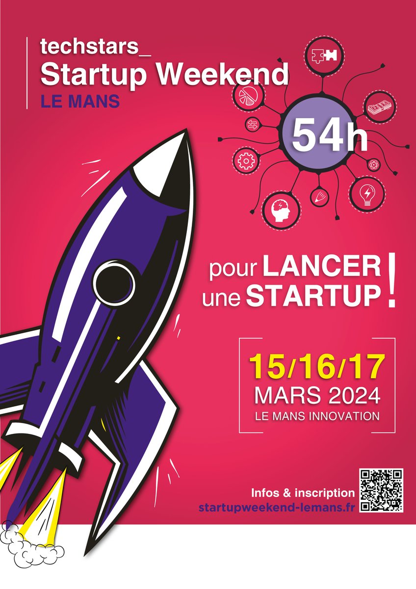 💫𝗦𝘁𝗮𝗿𝘁𝘂𝗽 𝗪𝗲𝗲𝗸𝗲𝗻𝗱 𝟮𝟬𝟮𝟰
Préparez vous à vivre une expérience #entrepreneuriale électrisante lors du Startup Weekend 2024 qui se tiendra les 15, 16 et 17 mars à 𝗟𝗲 𝗠𝗮𝗻𝘀 𝗜𝗻𝗻𝗼𝘃𝗮𝘁𝗶𝗼𝗻🚀

🌐𝗜𝗻𝗳𝗼𝘀 : startupweekend-lemans.fr