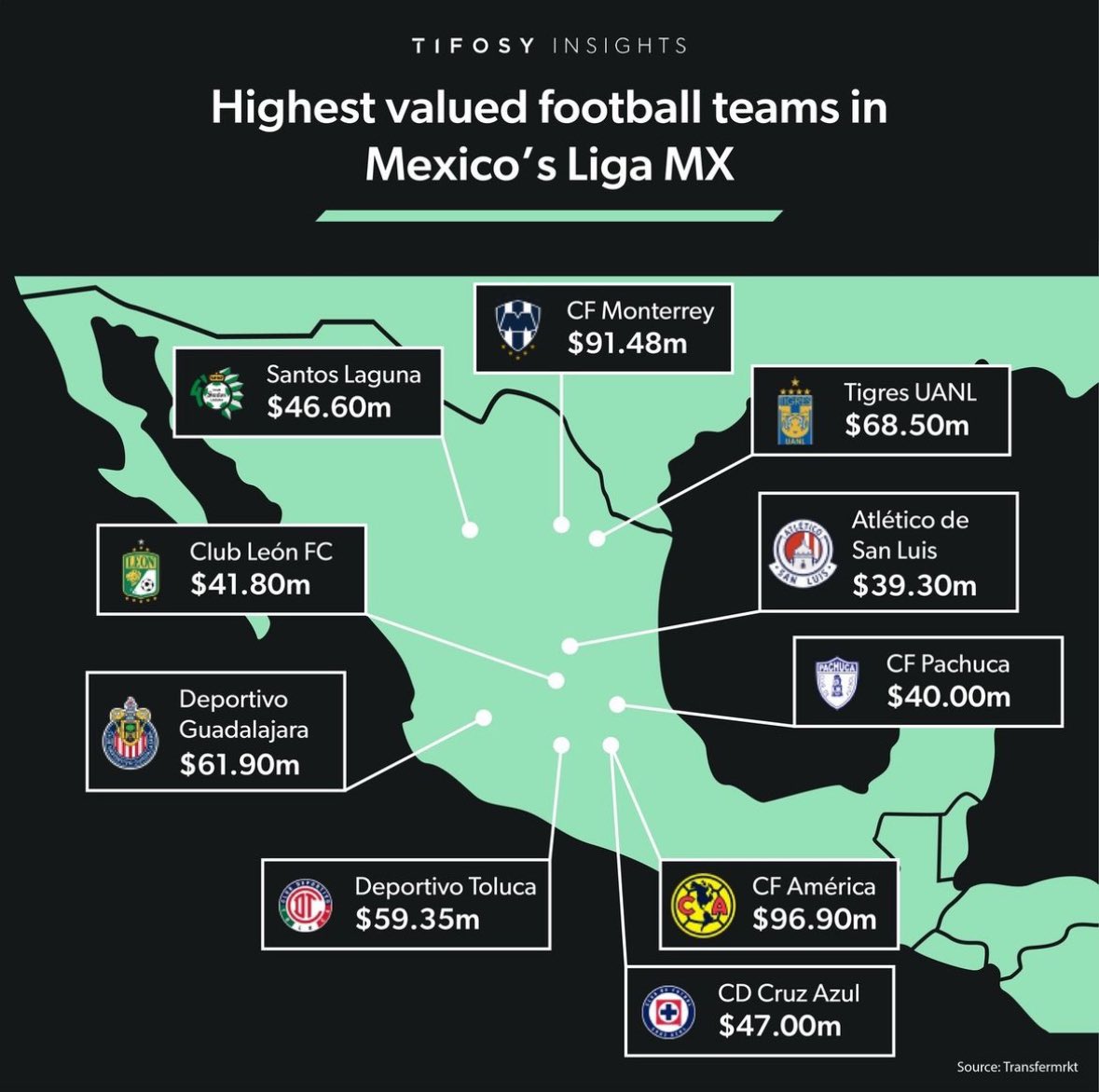 73capital tweet media