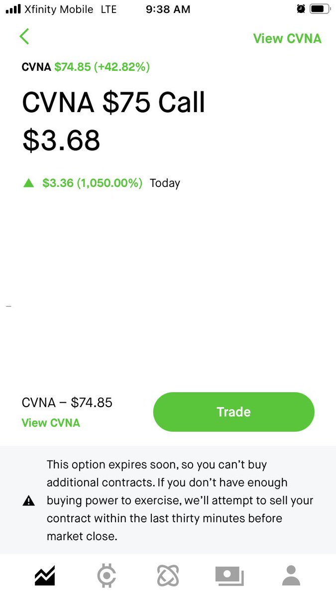 My first options lottery ticket paid well!

Bought for $27 yesterday. Thanks $CVNA