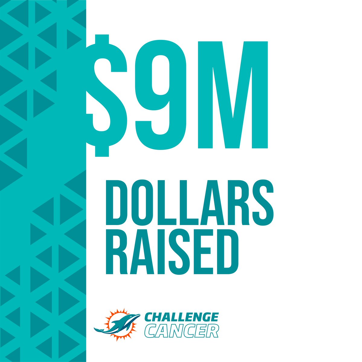 Surpassing the 9 million dollar milestone! DCC XIV’s impact continues to soar higher. 👏 Together, we’re making a lasting difference! #OneTeamOneFight