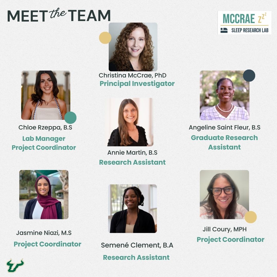 Here's a quick overview of our research team, you will be in most communication with the people pictured! Don’t forget if you’re interested in our study and meet the qualifications then complete the screener in our bio.
#usf #meettheteam #collegeofnursing #USFCON #research