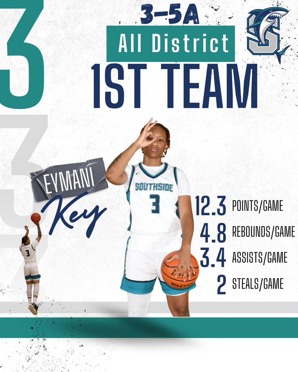 🚨Congratulations to Eymani Key on making the District 3-5A All-District 1st team! 🦈🚨<a href="/MikeCoppage1/">Mike Coppage</a> <a href="/acadianasports/">Advertiser Sports</a> <a href="/FooteNote/">Kevin Foote</a> #FearTheFin <a href="/EymaniKey1/">Eymani Key</a>