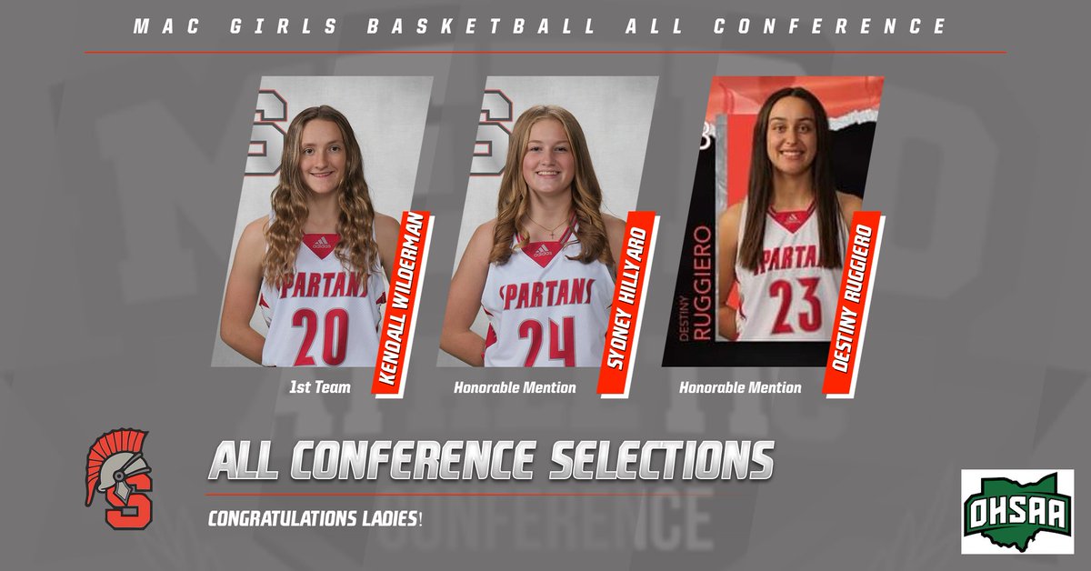 SpartanGBK's tweet photo. Congratulations to these young Ladies! Well Deserved! https://t.co/skYz0fJTv3