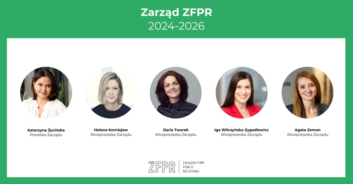 📢 5 kobiet w Zarządzie ZFPR!

Prezeska:
Katarzyna Życińska (38 Content Communication)

Wiceprezeski:
- Helena Korniejew (Big Picture)
- Daria Tworek (Publicis Consultants)
- Iga Wilczyńska-Zygadlewicz (Grayling)
- Agata Zeman (24/7Communication)

Gratulujemy!

#WomenInPR #zfpr