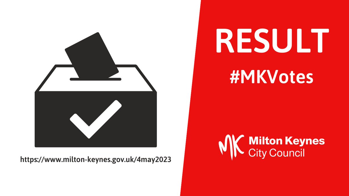 Loughton and Shenley by election: Leo Montague is elected. Full results here: milton-keynes.gov.uk/your-council-a…