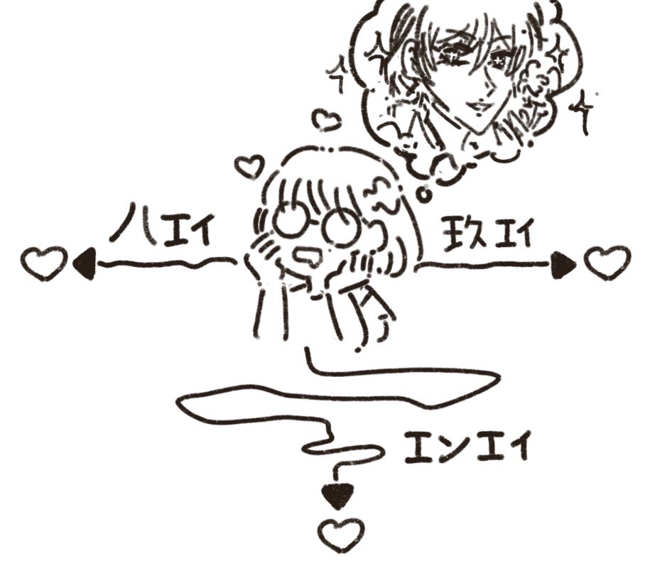 nocanolla's tweet image. Hi! Feel free to call me Nolla/Nora ✨
This is a 🦀 side account, mainly dedicated to Eiden. I'll spam your TL with game screenshots or RTs , so no need to follow me.
I sometimes draw, but once in a blue moon.
⭐ Intro + ships: profcard.info/u/GZeLvyxVumP2…
⭐ Art tag: #norakani