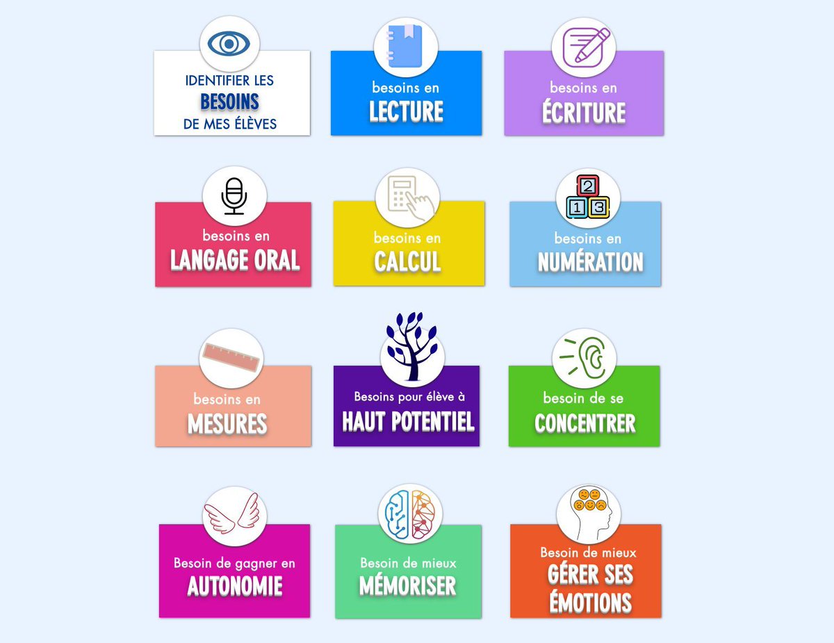 sophiaefrance's tweet image. Une banque d&apos;#outils et de ressources pour nos élèves à besoins éducatifs particuliers   identifier leurs besoins spécifiques et découvrir des ressources susceptibles de les aider 
buff.ly/3Sece8u #inclusion #DYS #differenciation