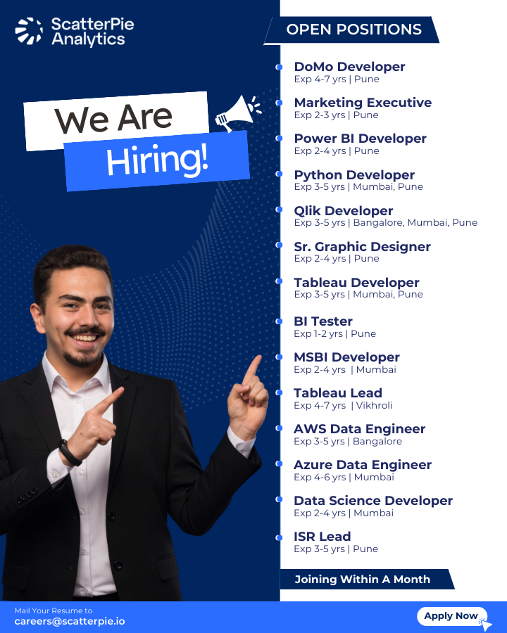 WeAreScatterPie's tweet photo. 📢 We Are Hiring for Multiple Positions! 📊

Apply now and let's build something extraordinary together! 🚀💼

or Send your resume to careers@scatterpie.io

#ScatterpieAnalytics #HiringNow #JoinOurTeam #ScatterPieCareers #DataAnalytics #Innovation #Marketing #Sales https://t.co/UuPwl5UVaY