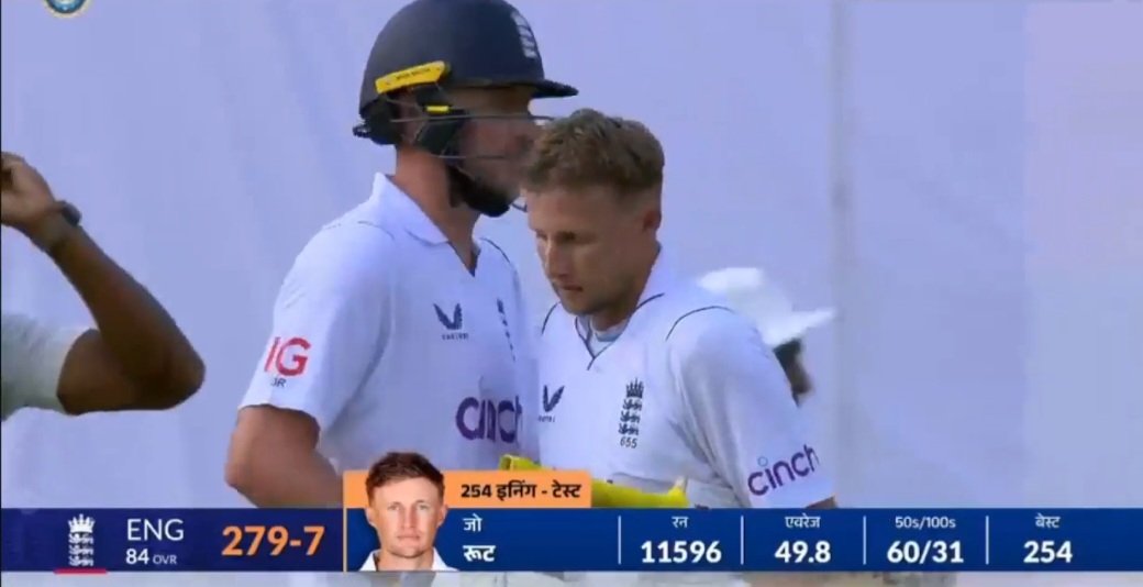 faisalk00655577's tweet image. 31 test  💯 for Joe Root .what a innings under pressure. Take a bow 🙇‍♂️ 👏 🙌 

#Akashdeep #INDvsENG #INDvEND #ImranRiazKhan #MaryamNawaz #ENDvIND #Root