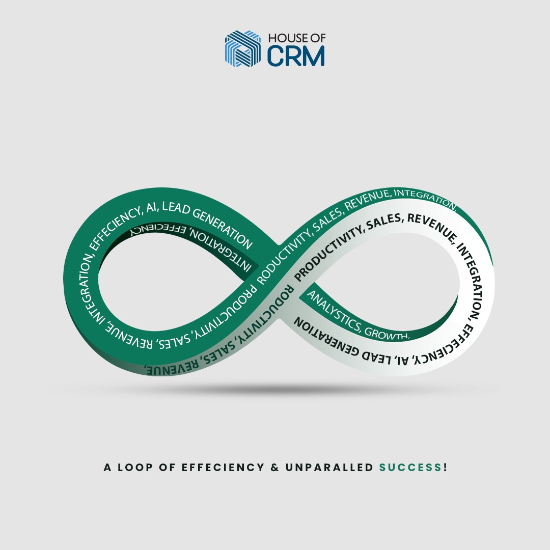 HouseOfCRM's tweet photo. Salesforce CRM: Where your business journey comes full circle! 🔄💼 Step into the loop of seamless operations and unparalleled success. 🌐🚀

Reach out to us now! +91 7058705889
sales@houseofcrm.com
https://t.co/VPd5vHJnqJ

#SalesforceCRM #salescloud #tech #crm #saas #automation https://t.co/oT3nhbUWTr