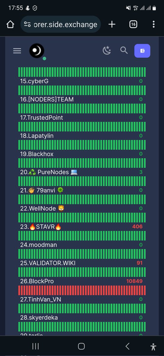 ledateth's tweet image. #SideProtocol 
So good for node running.
#TinhVanVN