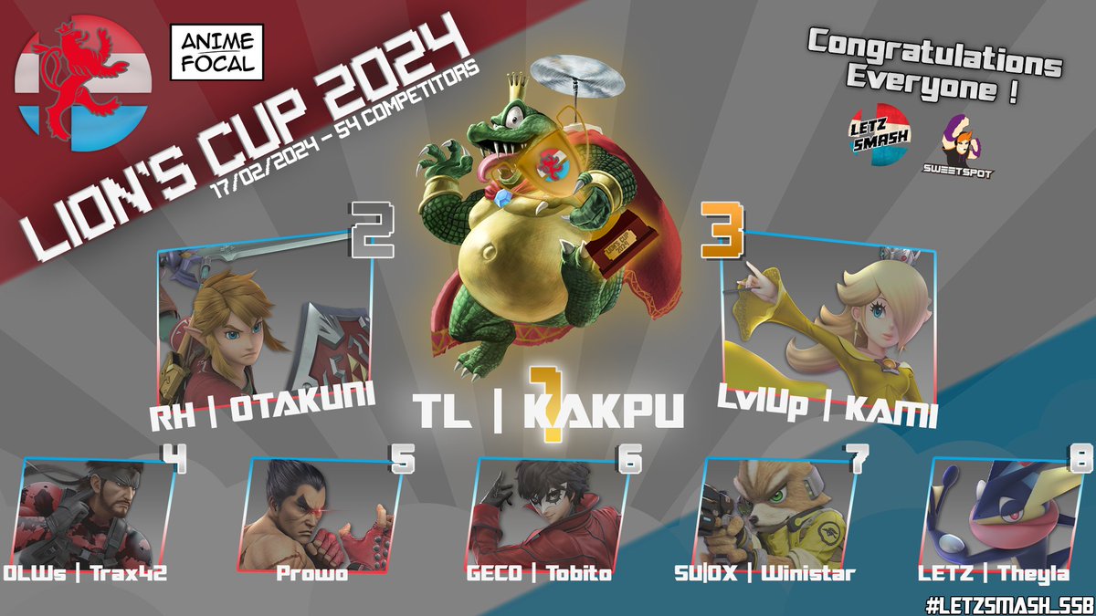 🦁LION's CUP 24🦁
It's now time to reveal the official Top 8 graph !👀

with <a href="/KakPuni/">TL Kakpu</a> <a href="/CEW_Otakuni/">N2X | Otakuni</a> <a href="/StewartAlmeida/">Kaio | Croustillant Biscuit Sec 🍪</a> @trax_42lux <a href="/Jpt130/">Jp130</a> <a href="/OH_tobito/">Tobito</a> <a href="/Winistar23/">Winistar</a> <a href="/Theyla_Gaming/">Theyla</a> 

See you next time Everyone !🔥