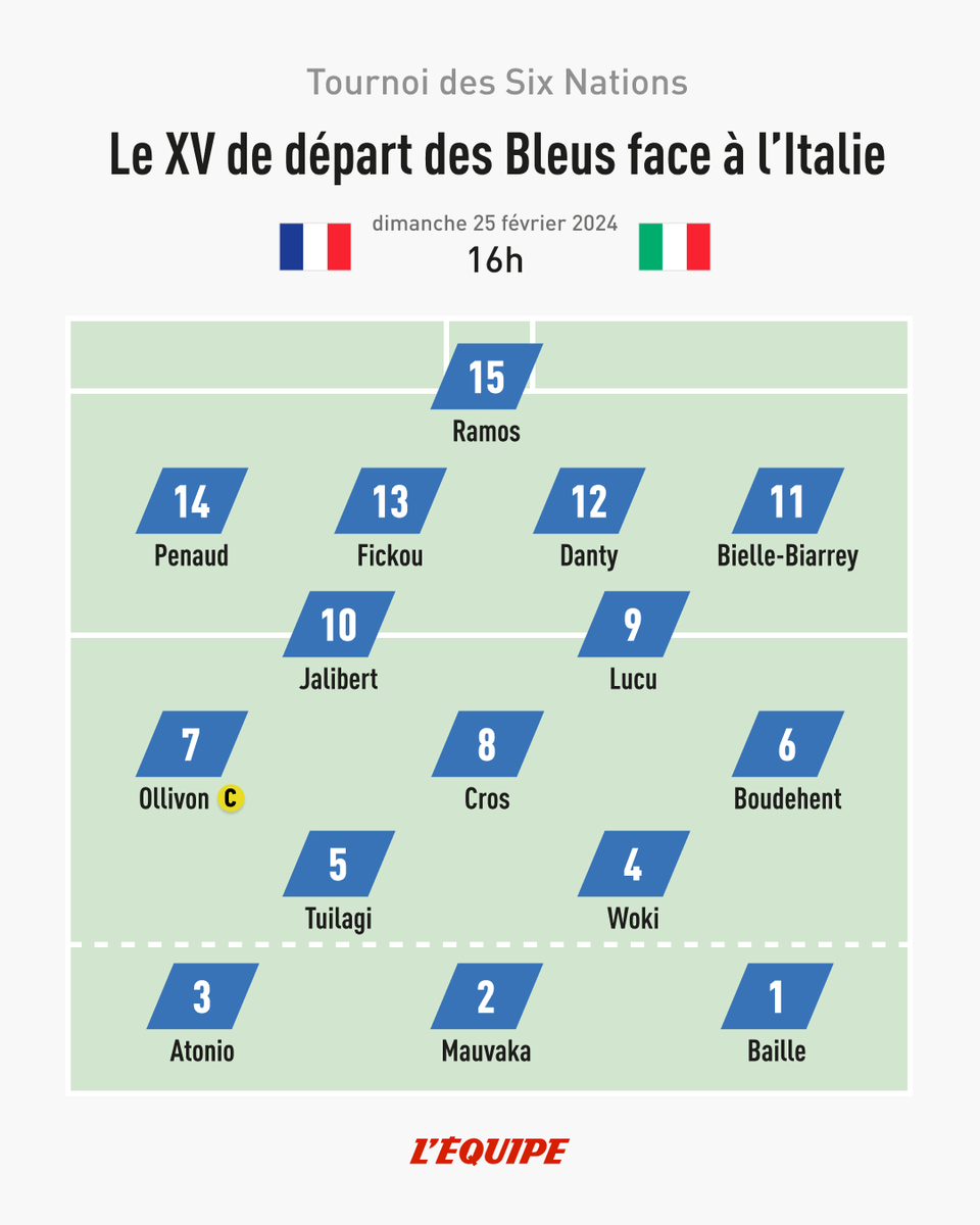L'Équipe tweet media
