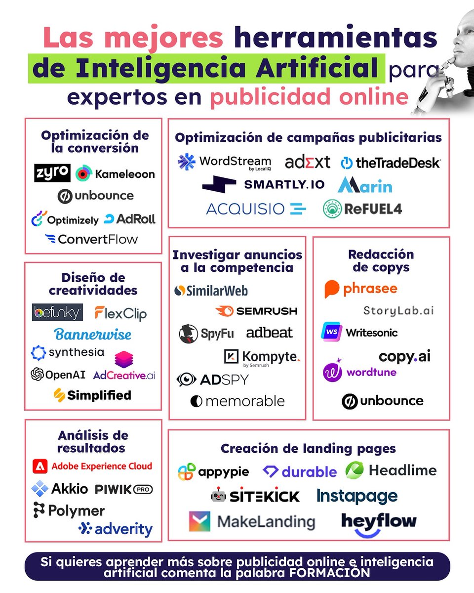 AnaIvarsParcero's tweet photo. Las mejores herramientas de INTELIGENCIA ARTIFICIAL para EXPERTOS EN PUBLICIDAD ONLINE🤖💥.

Si quieres aprender más sobre publicidad online e inteligencia artificial responde con la palabra FORMACIÓN 👇.

#InteligenciaArtificial #publicidadonline #Publicidad https://t.co/SmwuYDE08X