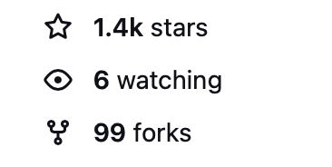 ShelfQR's tweet photo. We're just getting started. https://t.co/W2XHpkKEq8