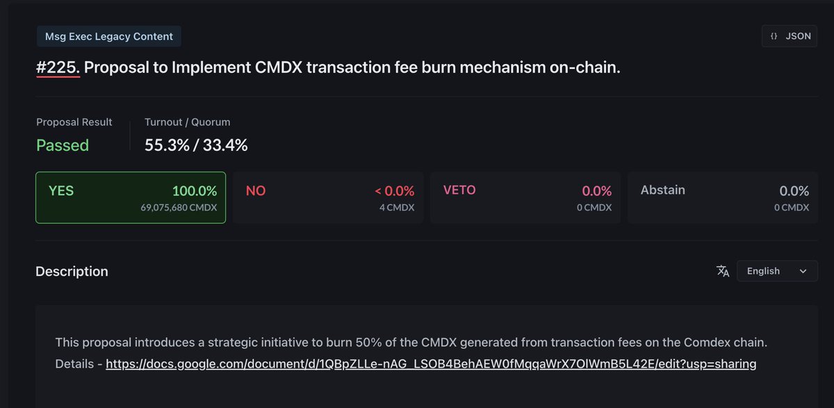 $CMDX 2.0: Progress on fire🔥 -Halving achieved ✅ -Tx fees increased ✅ -Gas fee burning proposal APPROVED ✅ Stay tuned to know what's next!