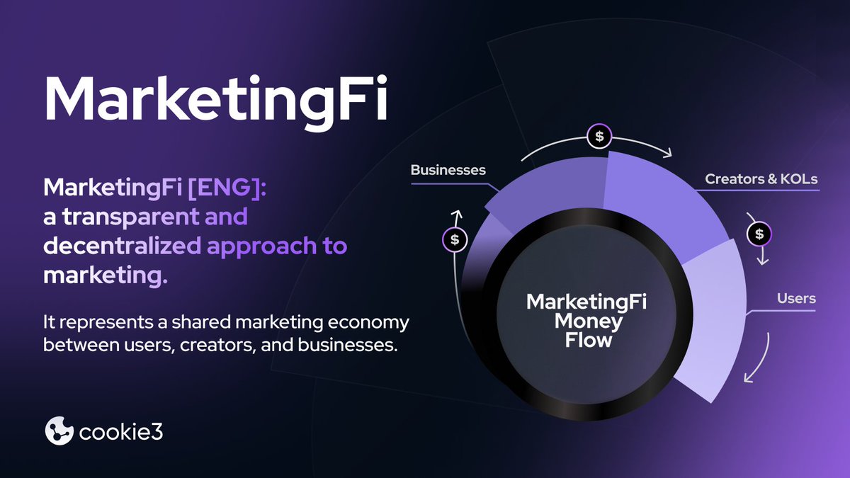 ❌ There's a flaw in Web3... Projects often dedicate a large portion of tokens to marketing efforts that don't necessary benefit token holders. How do you think marketing in Web3 can be fixed?