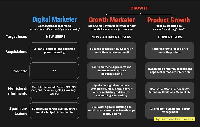 Federico tweet media