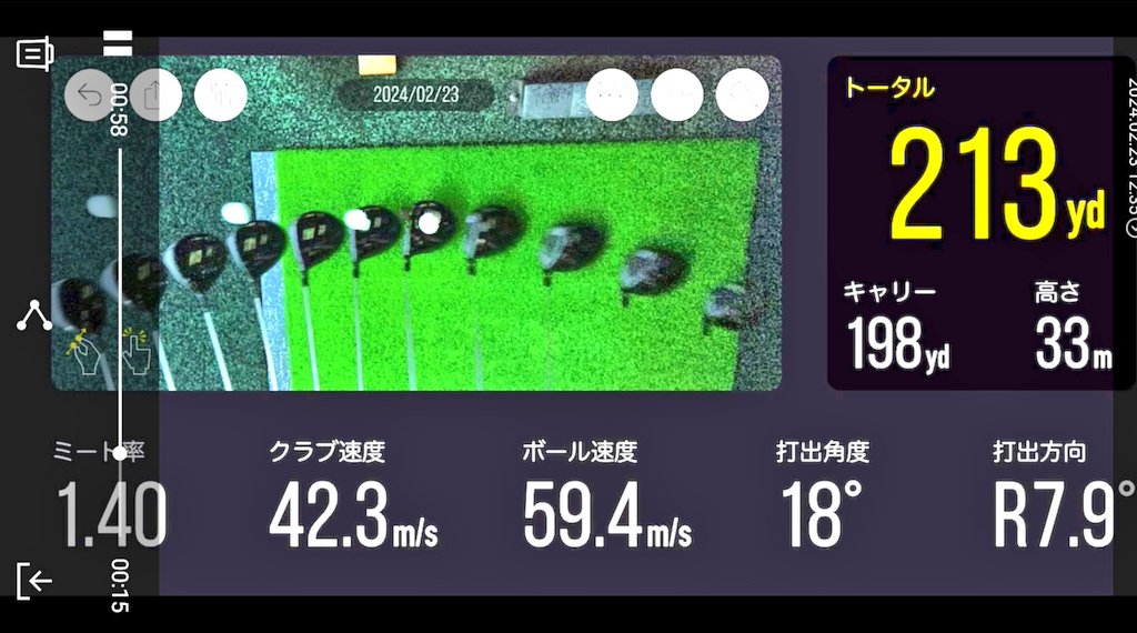 shinkataichiv's tweet photo. 軌道インサイドインだがクラブが開いて右にどストレートに打ち出し。
打ち出し角18度て飛距離ロスはクラブが開いたからと判別できる
携帯でここまでデータがわかればアマゴルファーもある程度原因が判別できる。すごい時代だねー😆😆
#ゴルフ 
#ゴルフ練習 
#太田メソッド
#魔法の言葉 https://t.co/64FkfvNHPq