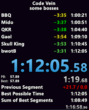 romulostx's tweet photo. one death, goal is probably 1:10 https://t.co/l0ZTAOvm8e