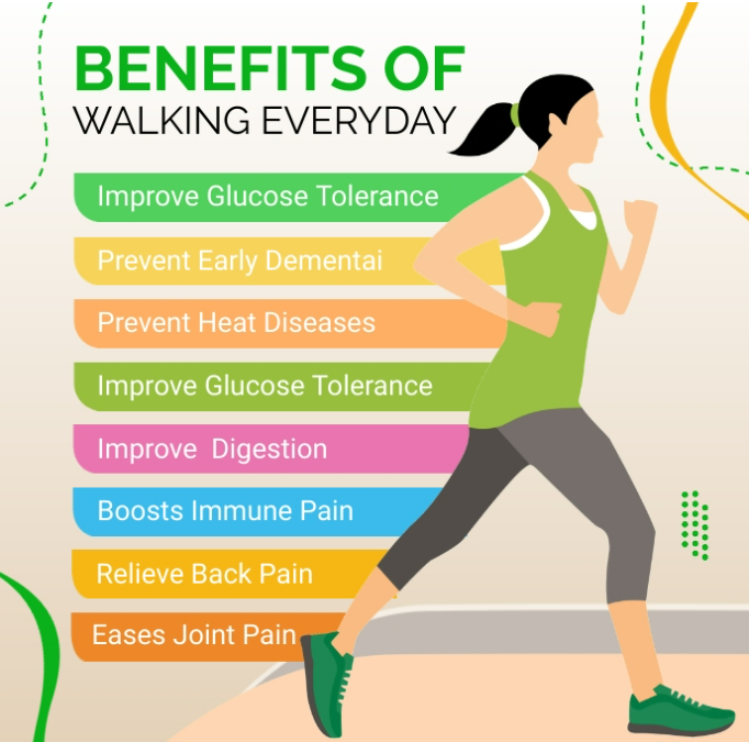 Hissim Healthy Habits (@hissimhh) on Twitter photo 