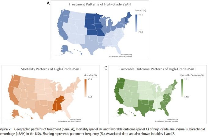 R u treating your high-grade SAHs?

In our analysis #Geomapping 99K pts, only 25% (36K) HH4/5 aSAH cases received Rx ➡️
Better Fxn outcomes:20%vs 17%
⬇️ Mortality 25% vs 49%.

#HealthcareDisparities multifaceted 2/2 biodemographic, & socioeconomic factors
bit.ly/3wqicM8