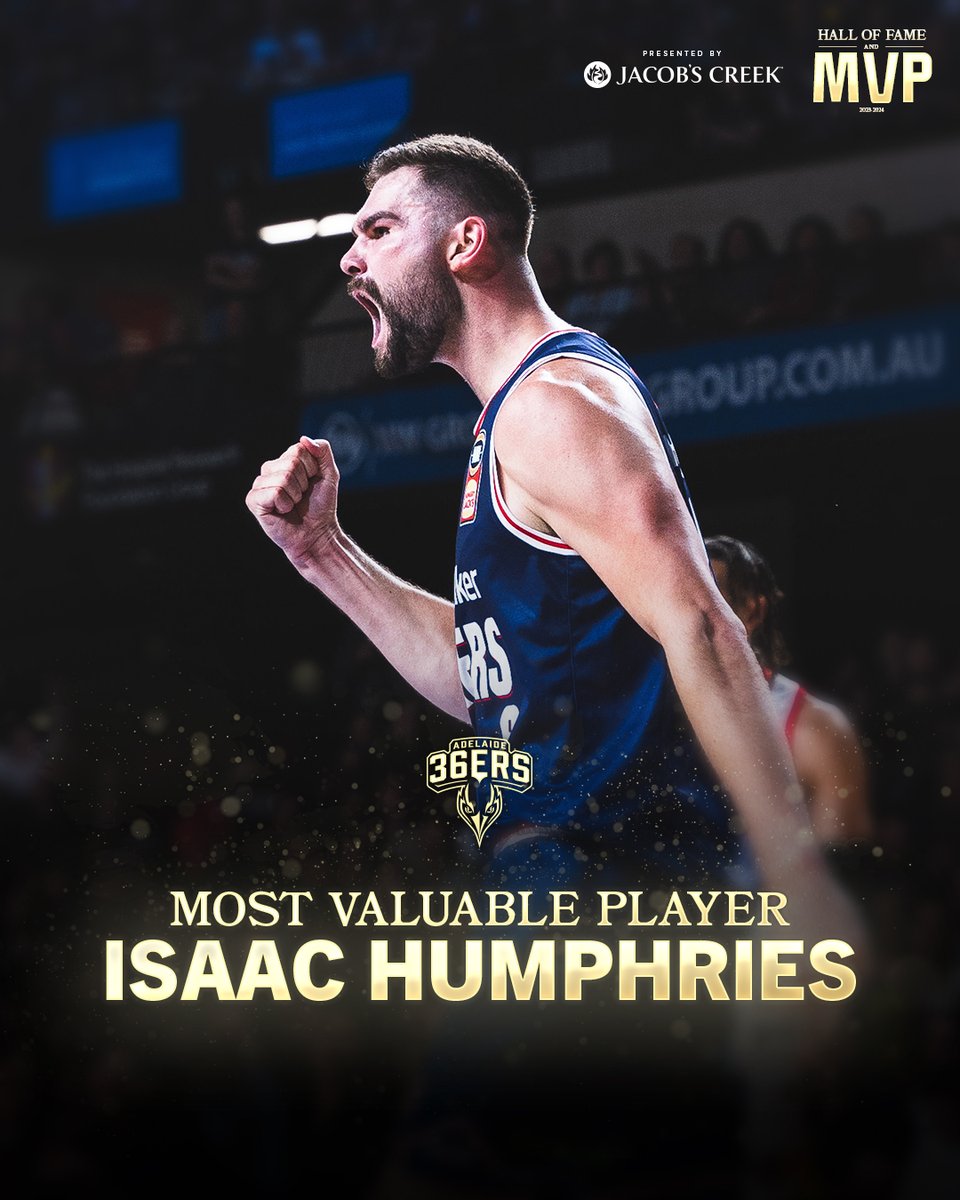 Adelaide36ers's tweet photo. 23.24 MVP 🏆

A huge congratulations to our big man Isaac Humphries who is this seasons Mark Davis MVP award winner! Well deserved Ice 👏

#WeAreSixers https://t.co/7jCTHAj6WX