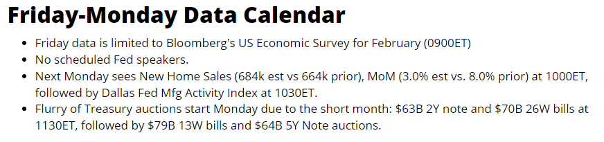 gm

 Friday/Monday Data Calendar