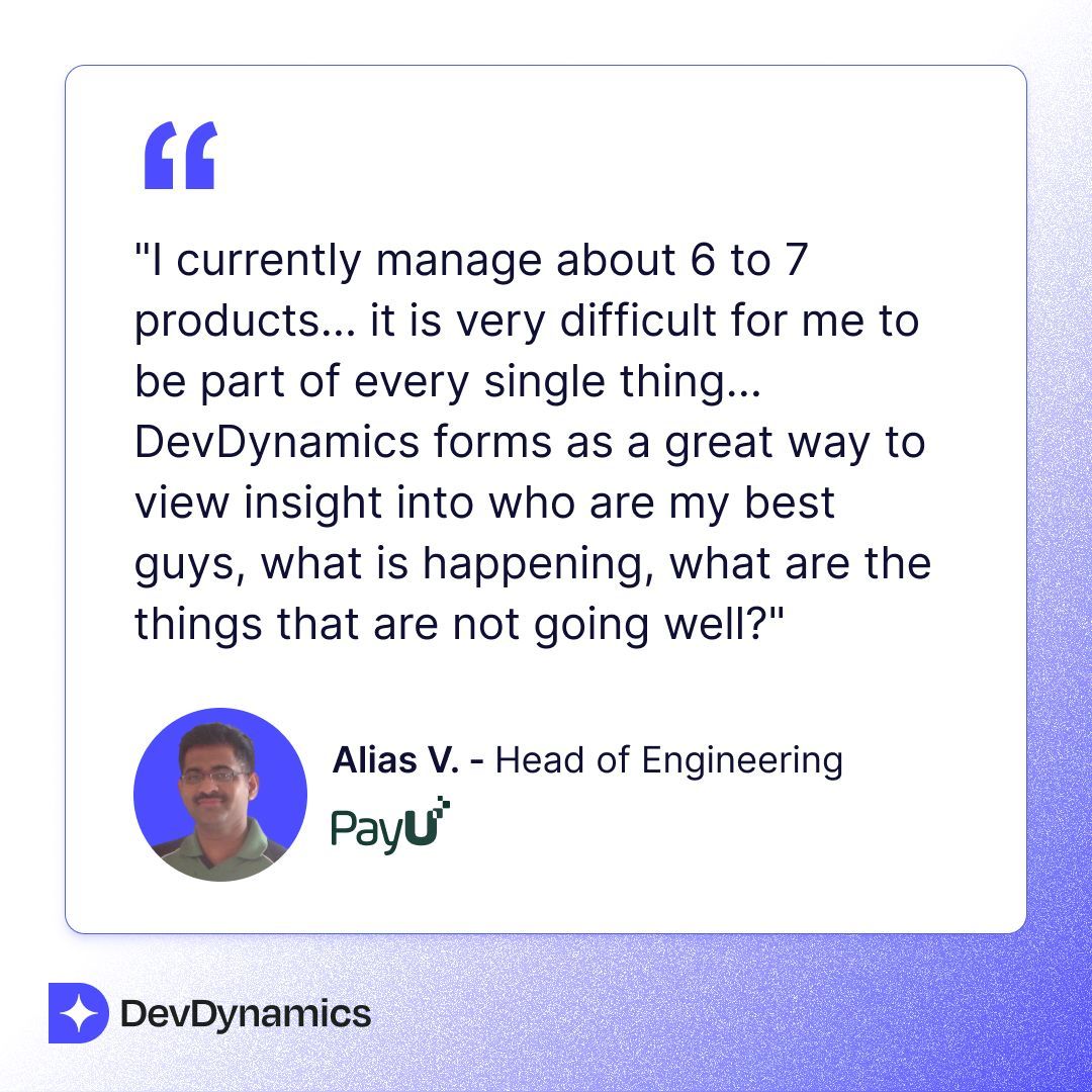 DevDynamicsAI's tweet image. Team PayU + DevDynamics = success! 🚀
In 1 year of working with DevDynamics, PayU managed to:
✅ Upgrade how they track work
✅ Shifted to smarter, data-led meetings
✅ Skyrocket their project management
See how they did it → buff.ly/3uJxmf1
#TechSuccess #CaseStudy
