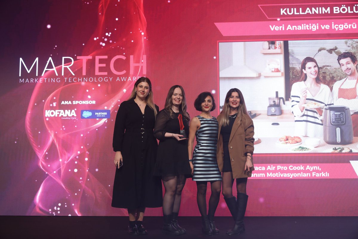 Mindshare Türkiye olarak Yılın Teknolojiye Değer Katan Medya Ajansı ödülü ve Karaca markamız ile Kullanım bölümünde Veri Analitiği ve İçgörü Kazanımı kategorisinde ödül kazandığımızı paylaşmaktan gurur duyuyoruz. Markalarımızı ve tüm çalışma arkadaşlarımızı tebrik ediyoruz.