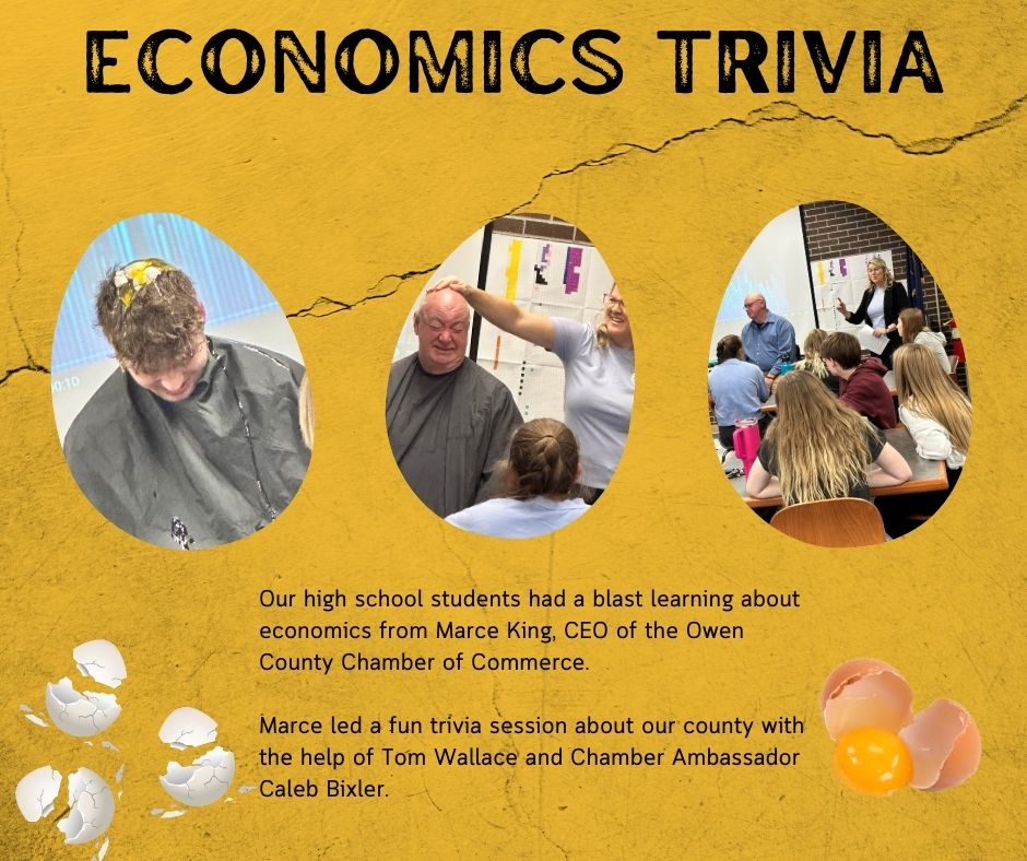 Each month, the OVHS Future Center hosts guest speakers.  This month's focus was Economic Development...with eggs included in the trivia contest responses! 

<a href="/Owen_Chamber_/">Owen County Chamber of Commerce</a>  <a href="/ovhs_patriots/">Owen Valley HS</a> <a href="/ROIIndiana/">ROI</a>