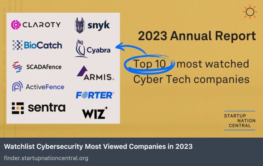 So, @sncentral_ says that @TheCyabra is among the top 10 most watched #cyber companies. 😎 They raised an average of ±$450M...and we raised $12.5M! Seems we're fairly capital-efficient. 🤷🏼‍♂️