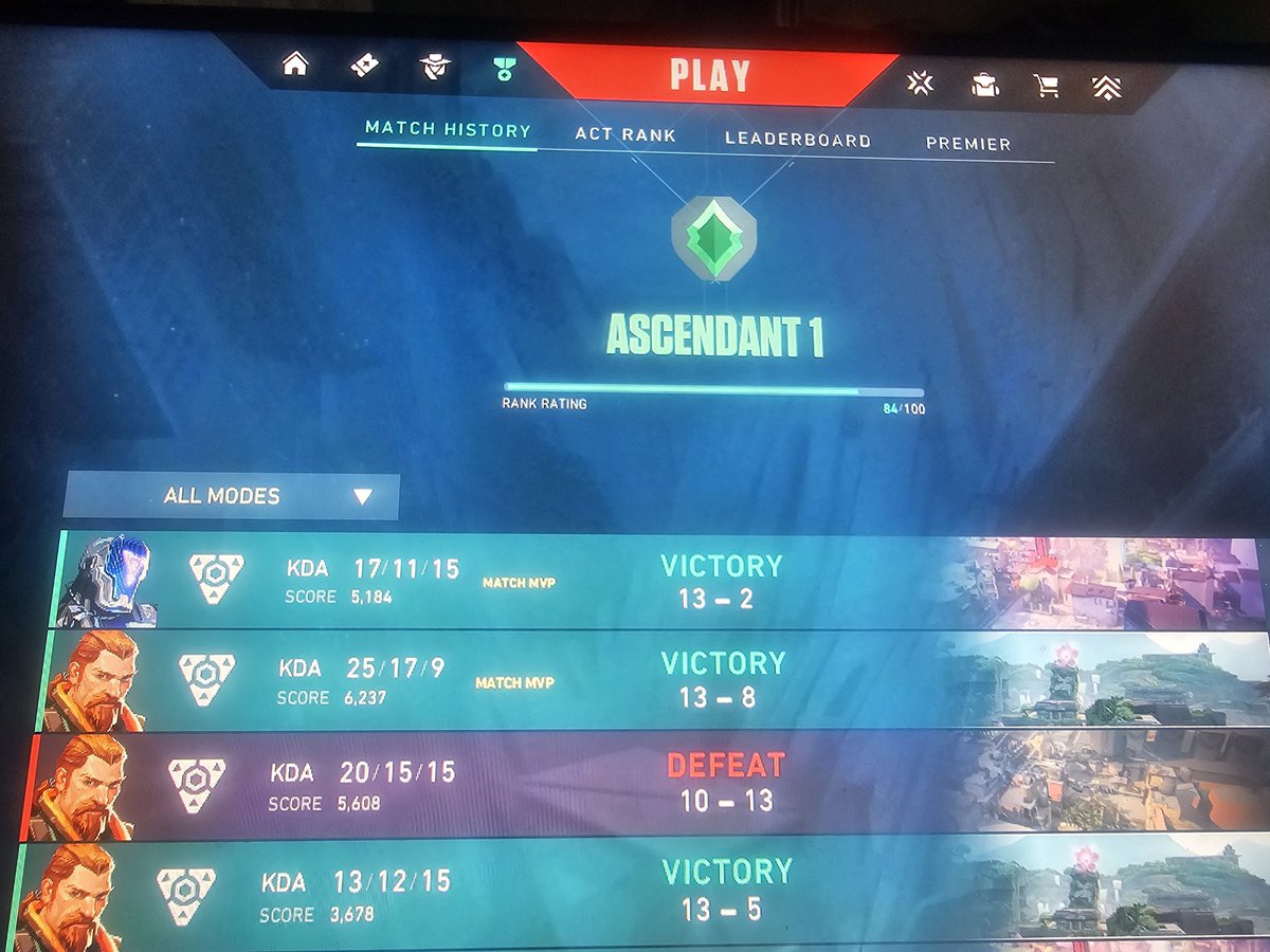 TheTallDude (@ts_thetalldude_) on Twitter photo Won my first tourny with <a href="/echoesports_sg/">ECHO Esports</a> ECHO GHOST. Simple community tournament (FriYay Tournament).
1-0: Valiant Esports
2-1: N3ferious
Woot woot free 100SGD
1 week with team 2-3 scrims and already won first tourny. Feeling good only up from here. W team, love you guys. Won my first tourny with <a href="/echoesports_sg/">ECHO Esports</a> ECHO GHOST. Simple community tournament (FriYay Tournament).
1-0: Valiant Esports
2-1: N3ferious
Woot woot free 100SGD
1 week with team 2-3 scrims and already won first tourny. Feeling good only up from here. W team, love you guys.